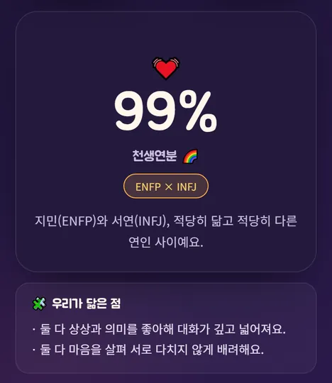 궁합 결과 화면 — 99% 천생연분, ENFP × INFJ, 닮은 점
