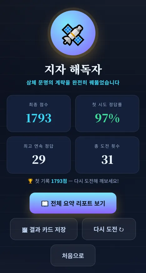 등급과 점수, 정답률, 연속 정답이 뜨는 결과 화면